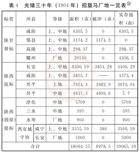 西安马厂-06